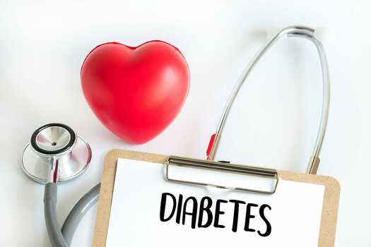 Diabetes: Symptoms, Causes & remedy